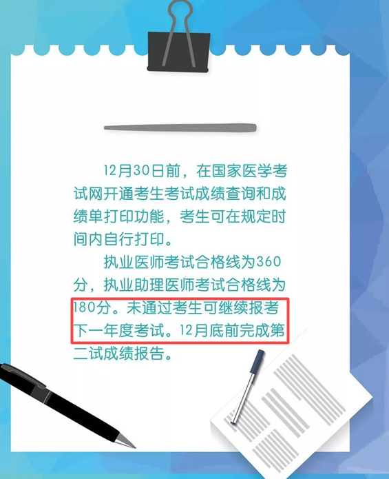 【报名时间】2019年中医执业医师考试报名时间或将提前！