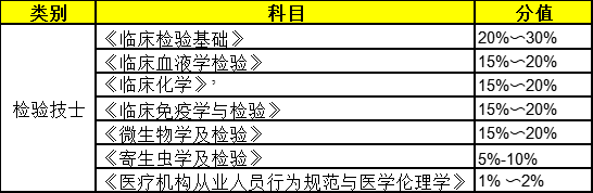 1619400169843591.png image.png