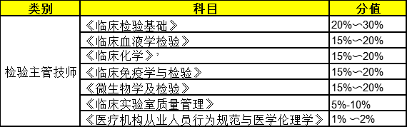 1619400198409287.png image.png